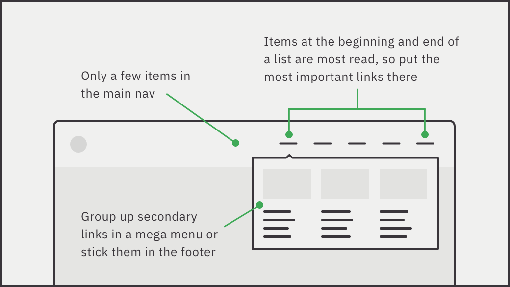 Have the right number of items in your nav menu