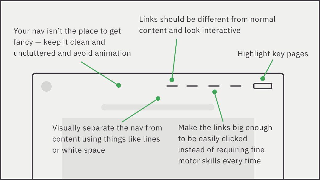 Good UI design makes a difference