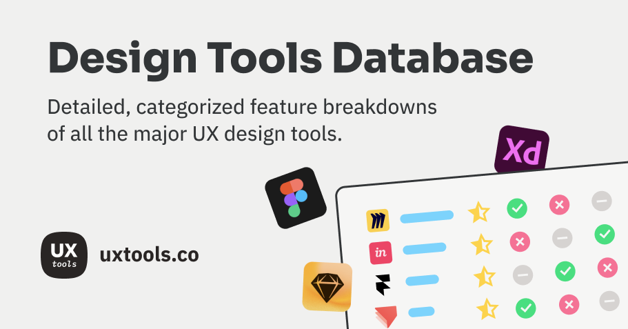Design Tools Database - Session Recording Tools | UX Tools